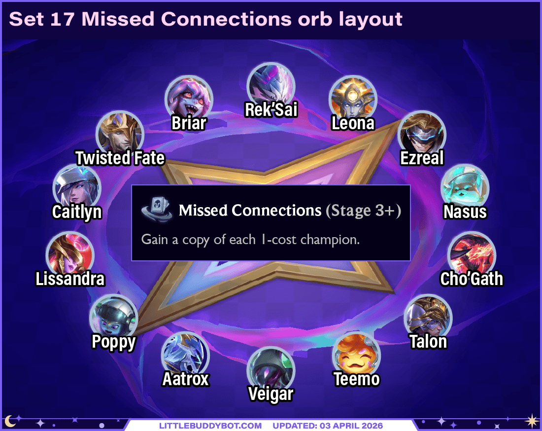 Missed Connections