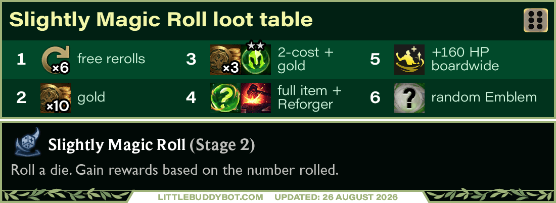 Slightly Magic Roll